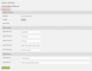 Completed ranking form for the Performance Plugin