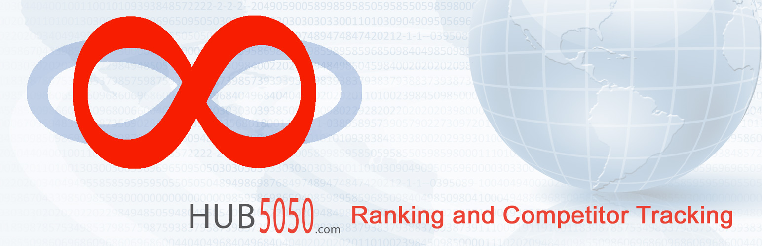 HUB5050 Ranking and Competitor Tracking Plugin